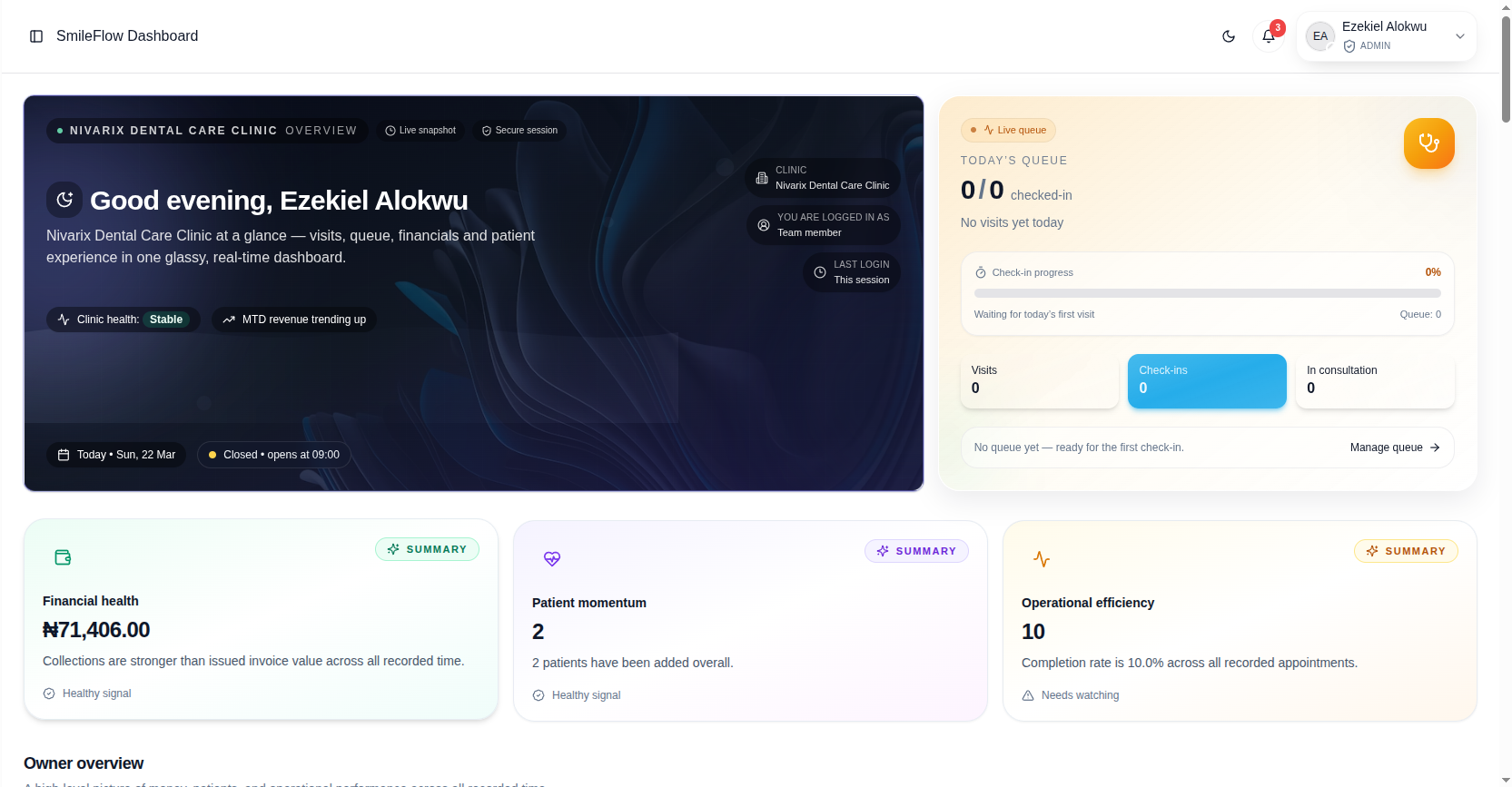 SmileFlow dashboard showing appointments, patients, and billing